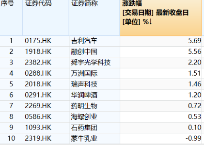 二四六香港全年免费资料说明086期 18-40-23-16-05-09T：35,二四六香港全年免费资料说明第086期——深度解析与前瞻性预测