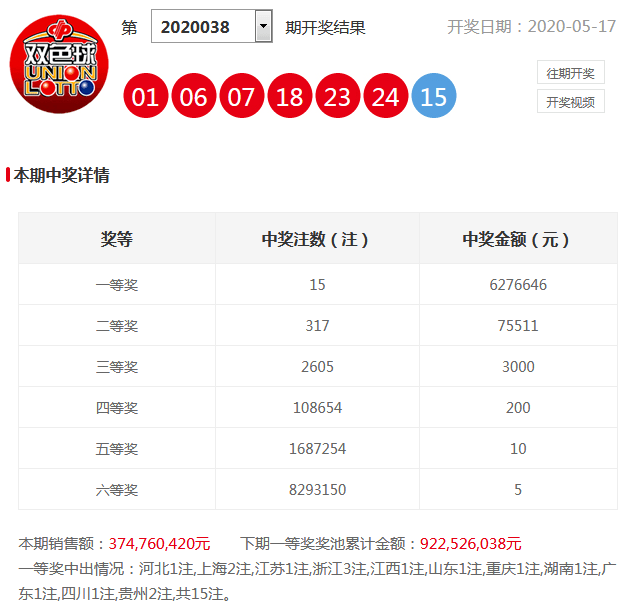 2025年新澳开奖结果公布039期 03-08-12-15-16-39C：27,关于新澳开奖结果的公布——第039期揭晓与解析