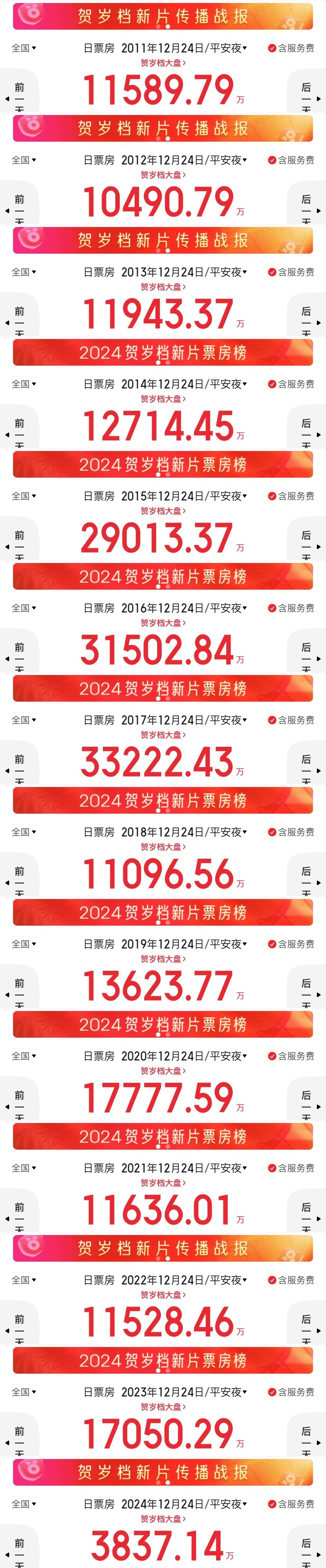 最准一肖一码100%噢131期 03-24-26-29-34-42E：48,揭秘最准一肖一码，131期的神秘面纱与数字背后的故事