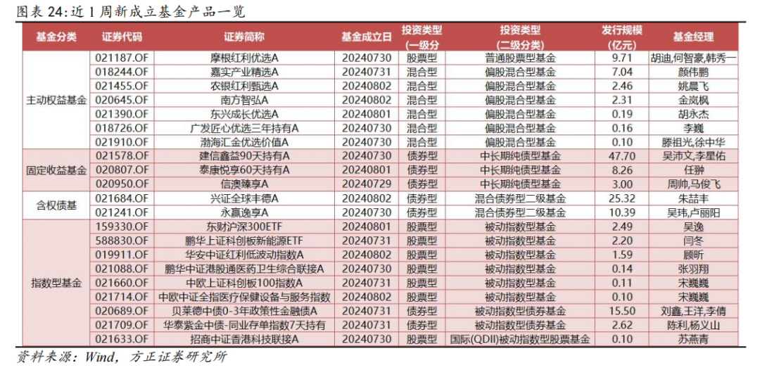 2025年全年资料免费大全优势002期 17-19-31-39-40-46A：26,探索未来，2025年全年资料免费大全优势002期——多元化优势解析