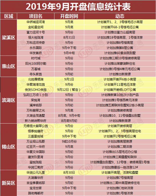 2025新澳天天开奖记录051期 09-18-34-42-29-03T：16,探索新澳天天开奖记录，第051期开奖详解与数据分析