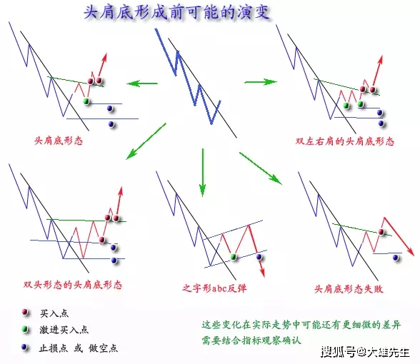 2025天天开彩资料大全免费038期 03-15-16-21-23-49W：37,探索2025天天开彩，资料解析与策略分享（第038期）