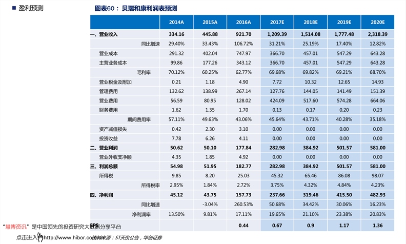 新:奥天天开奖资料大全131期 03-24-26-29-34-42E：48,新奥天天开奖资料大全第131期详解，从数字中探寻幸运之门