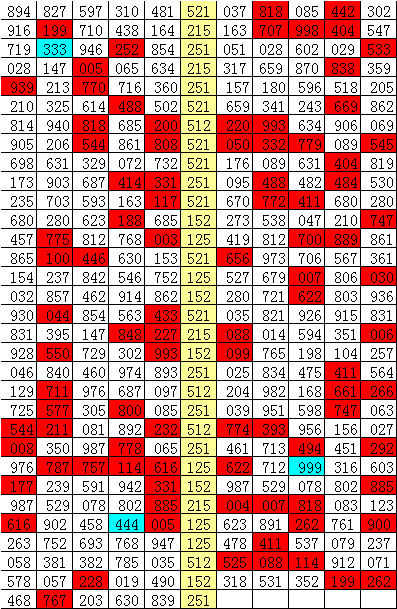 2025年新澳门码表图片102期 03-14-18-19-32-38J：04,探索澳门码表，新澳门码表图片解析（第102期）与数字背后的故事