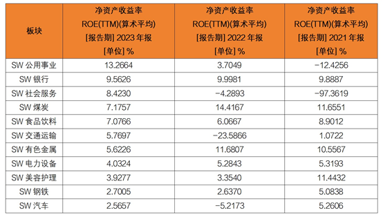 2025新澳天天开奖资料大全003期 01-02-05-07-21-39E：05,探索新澳天天开奖，2025年003期开奖资料大全及深度解析