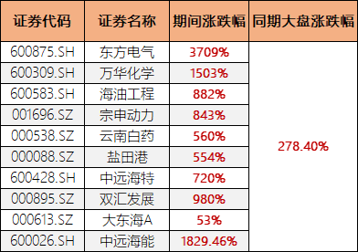 澳门好运彩开奖结果011期 08-10-14-20-41-44F：12,澳门好运彩开奖结果解析，第011期开奖数据与深度洞察