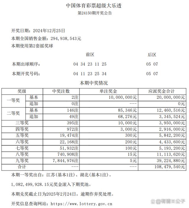 新澳2025今晚特马开奖结果查询表094期 10-12-28-34-35-49A：40,新澳2025年今晚特马开奖结果查询表第094期揭晓，开奖号码与幸运儿揭晓