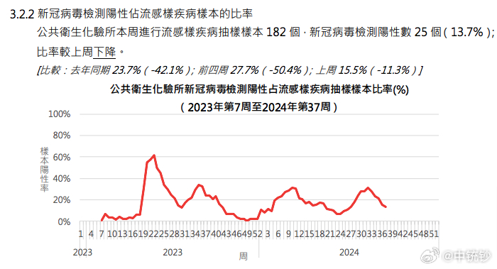 2025年新奥门管家婆资料先峰014期 08-10-18-27-43-46T：22,探索新澳门管家婆资料先锋，2025年第014期数字解读与策略分析