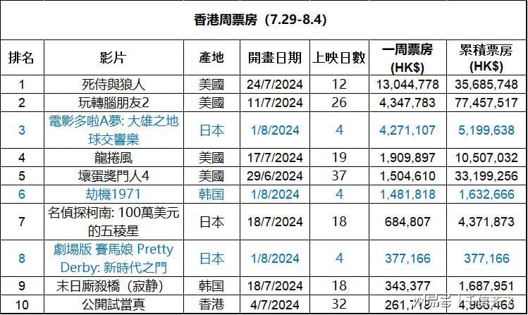 香港最准最快资料免费088期 06-31-19-37-02-45T：11,香港最准最快资料免费第088期，揭秘数字背后的秘密故事