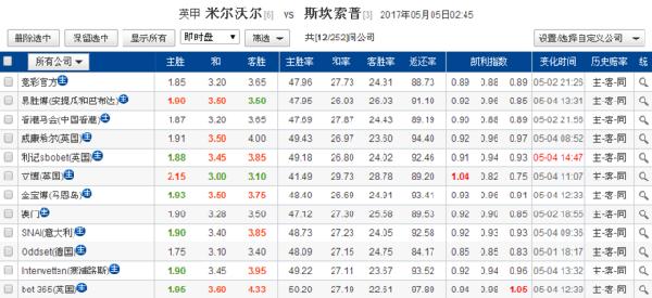 澳门六开奖历史记录软件特色080期 18-24-27-29-36-40H：41,澳门六开奖历史记录软件特色解析，第080期开奖分析（18-24-27-29-36-40H，41）