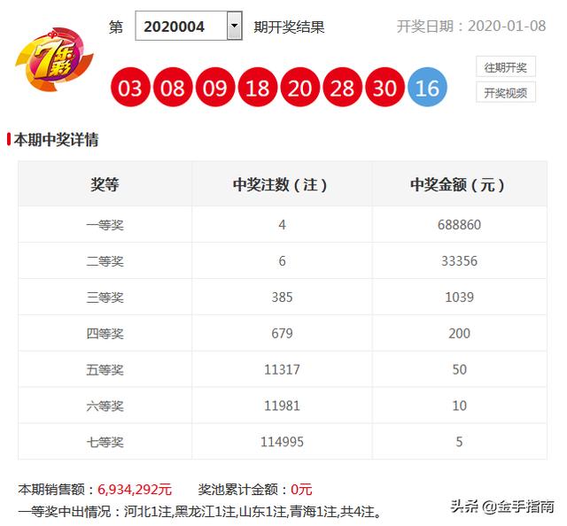 正版澳门资料免费公开014期 12-19-22-23-25-34A：33,正版澳门资料免费公开第014期，揭秘数字背后的故事与独特价值