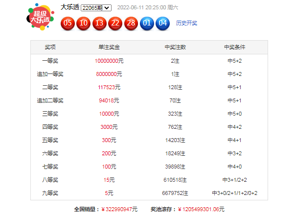 香港最快最精准免费资料004期 04-08-16-33-35-41P：25,香港最快最精准免费资料解读与探索，第004期深度剖析（04-08-16-33-35-41P，25）