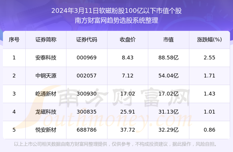 2024新奥资料免费49图库068期 07-11-19-20-23-33D：30,探索新奥资料免费图库，揭秘49图库中的奥秘与未来展望（第068期）