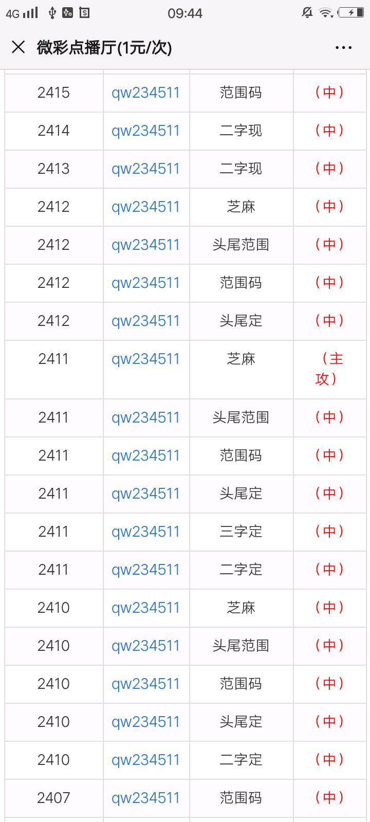 2024一肖一码100精准大全149期 13-17-31-35-39-47B：37,揭秘2024一肖一码精准预测大全第149期——探索数字背后的秘密