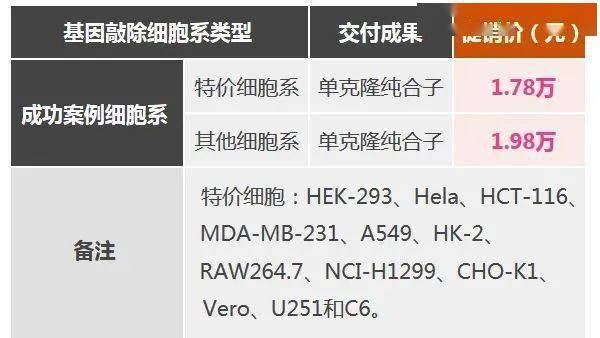 新澳门挂牌正版完挂牌记录怎么查116期 01-20-24-35-41-45Q：42,新澳门挂牌正版完挂牌记录查询攻略，揭秘第116期的数字秘密