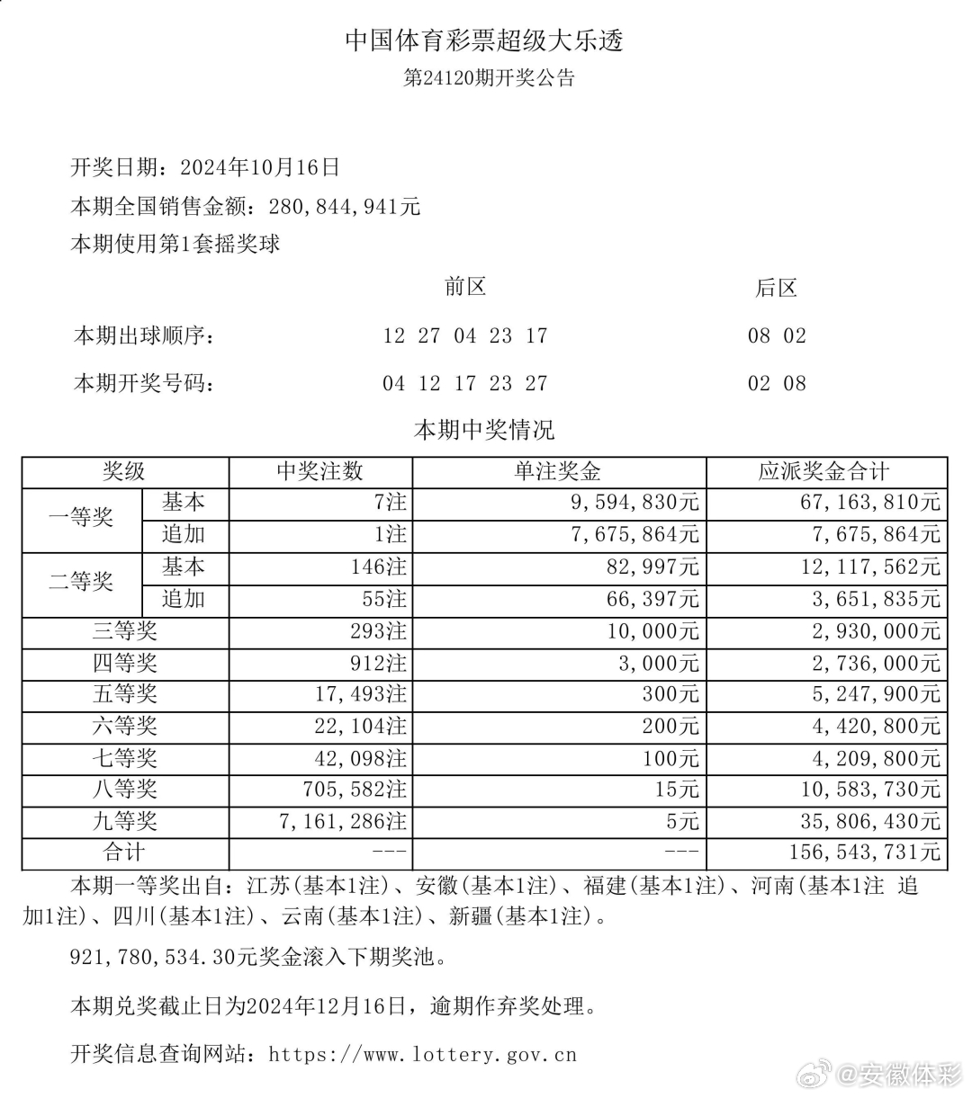 新澳门六2004开奖记录027期 32-41-25-06-12-44T：08,新澳门六2004年开奖记录第027期深度解析，开奖号码背后的故事与启示