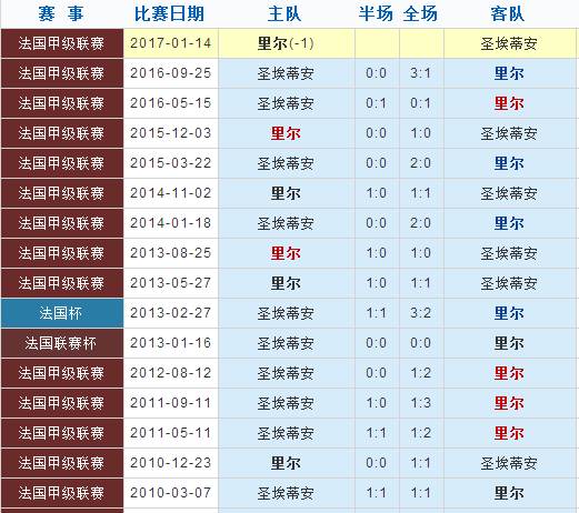 新澳门彩历史开奖记录走势图香港090期 13-42-01-25-44-47T：23,新澳门彩历史开奖记录走势图香港090期分析——以13-42-01-25-44-47T，23为中心