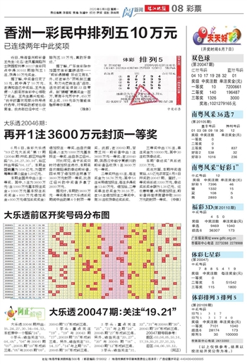 新2025澳门天天开好彩015期 06-10-17-30-39-40Y：06,新2025澳门天天开好彩015期，探索幸运的数字与未来的彩票之旅