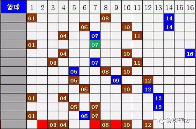 2025新澳开奖结果110期 03-08-14-19-29-35Z：10,探索新澳开奖结果，第110期的奥秘与影响