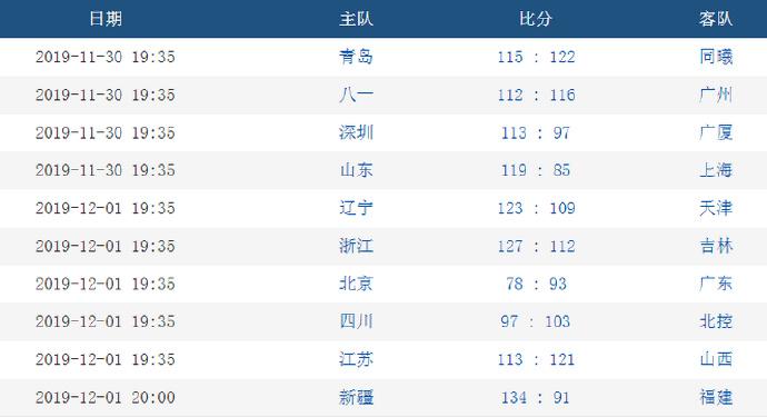 新奥免费精准资料大全112期 08-12-23-28-29-43N：42,新奥免费精准资料大全第112期——揭秘数字背后的奥秘与探索未知领域