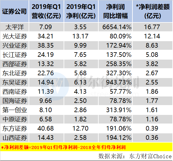 24年新奥精准全年免费资料105期 11-14-21-39-41-47B：16,探索新奥精准全年免费资料第105期，揭秘数字背后的秘密