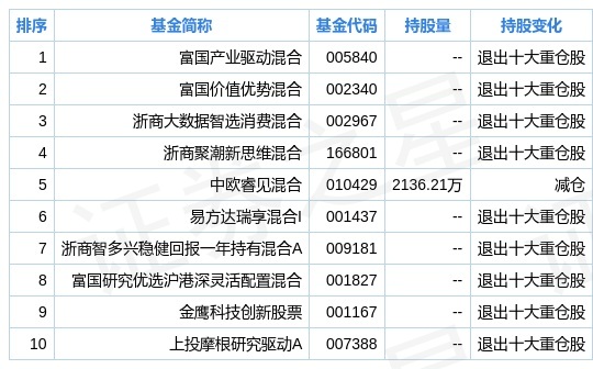 2025新奥免费资料领取067期 13-17-27-30-37-45J：27,探索新奥世界，免费资料领取067期揭秘与深度解析（关键词，2025、新奥、免费资料领取）