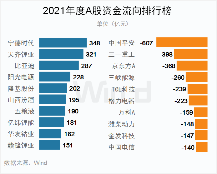 2025新澳最精准资料222期052期 25-39-14-46-07-12T：23,探索未来之门，新澳资料解析与深度探讨