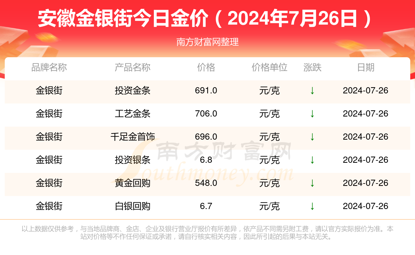 2025新奥历史开奖结果查询047期 09-18-26-32-41-49T：24,揭秘新奥历史开奖结果，第047期开奖揭晓与深度解读