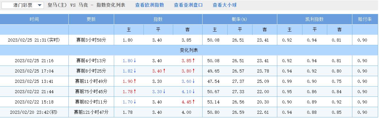 澳门六开奖结果2025开奖今晚034期 39-15-25-44-07-30T：19,澳门六开奖结果2025年开奖今晚034期揭晓，探索彩票背后的故事与期待