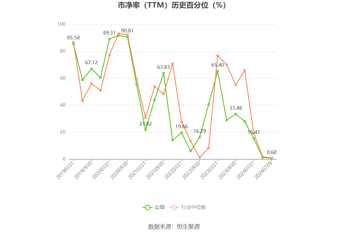 澳门王中王100%的资料2025年047期 07-35-21-48-04-33T：14,澳门王中王100%的资料解析与探索——以2025年047期为例