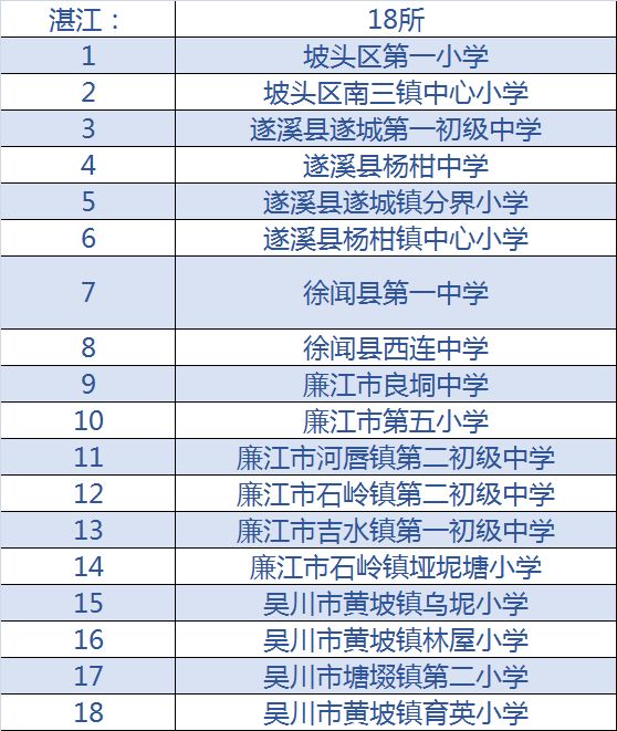 澳门六开奖历史记录软件特色080期 18-24-27-29-36-40H：41,澳门六开奖历史记录软件特色解析，第080期开奖记录揭秘（18-24-27-29-36-40H，41）