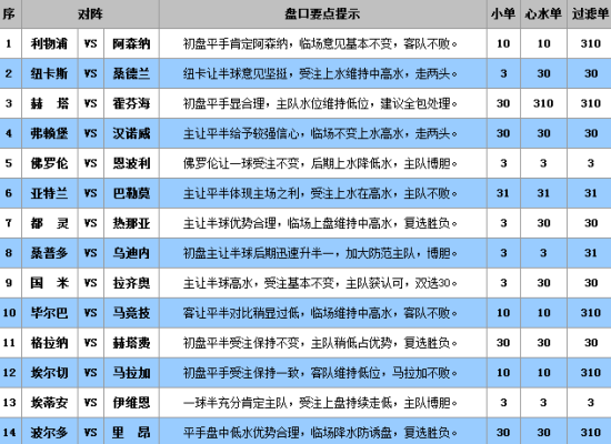 澳门王中王100的准资料008期 06-13-21-24-30-44E：24,澳门王中王100的准资料008期揭秘，独特视角探寻数字背后的秘密故事