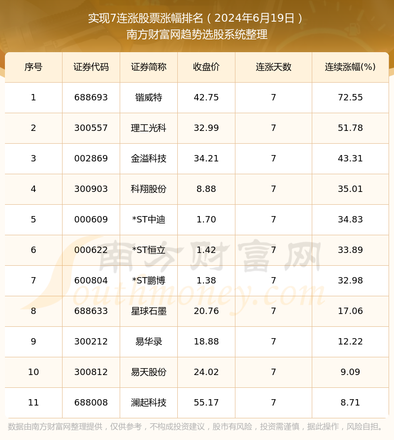 2024新奥资料免费49图库068期 07-11-19-20-23-33D：30,探索新奥资料，免费图库中的奥秘与挑战（第068期深度解析）