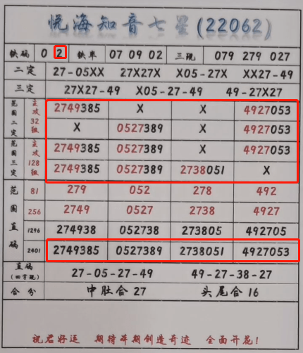 今晚澳门必中一肖一码适囗务目053期 07-15-22-28-41-42J：27,今晚澳门必中一肖一码适囗务目，探索生肖与幸运号码的神秘联系