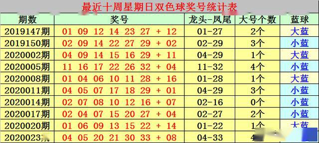 2025十二生肖49个码004期 04-49-26-19-30-44T：10,探索十二生肖与彩票密码，2025年49个码期之神秘解读