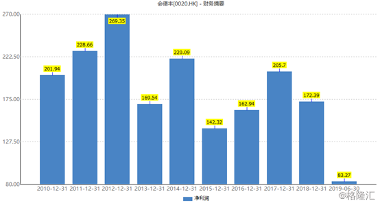 新澳精准资料免费提拱076期 08-47-09-02-40-21T：19,新澳精准资料免费提拱，深度探索与理性分析（第076期）