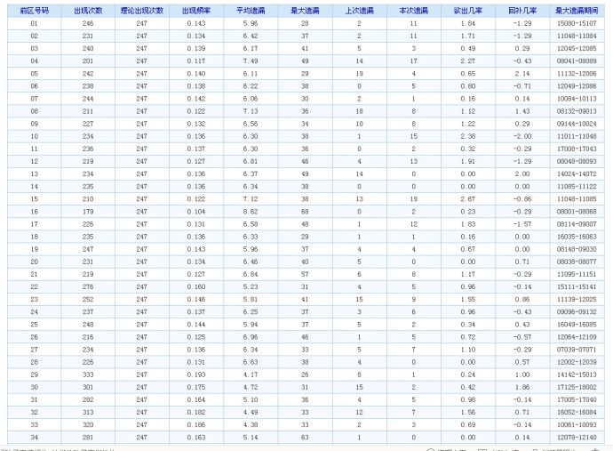 新澳门今晚开奖结果 开奖082期 21-34-19-28-02-37T：42,新澳门今晚开奖结果揭晓，开奖第082期的数字盛宴与期待