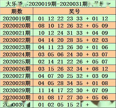 2025新澳门正版免费网站111期 01-09-24-31-35-39B：01,探索2025新澳门正版免费网站——第111期彩票预测与策略