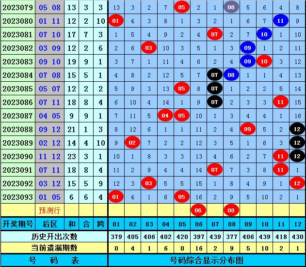 2025今晚必出三肖023期 04-06-09-20-32-35E：16,探索彩票奥秘，2025今晚的三肖预测与数字组合分析