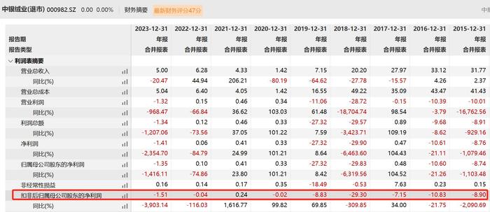 新澳三期内必出准确生肖046期 06-07-11-41-45-49S：06,新澳三期内必出准确生肖的奥秘——以第046期及特定号码组合为例