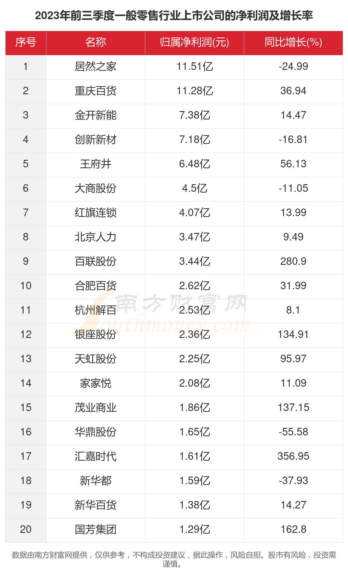 2025年新版49码表图087期 13-14-17-24-40-47U：35,探索未来彩票奥秘，2025年新版49码表图087期与数字组合解析