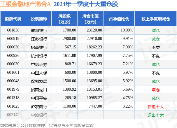 2025新澳天天彩资料大全最新版本119期 11-13-27-43-45-47P：40,探索新澳天天彩资料大全最新版本，揭秘第119期的秘密与策略（关键词，2025、新澳天天彩、资料大全、策略解析）