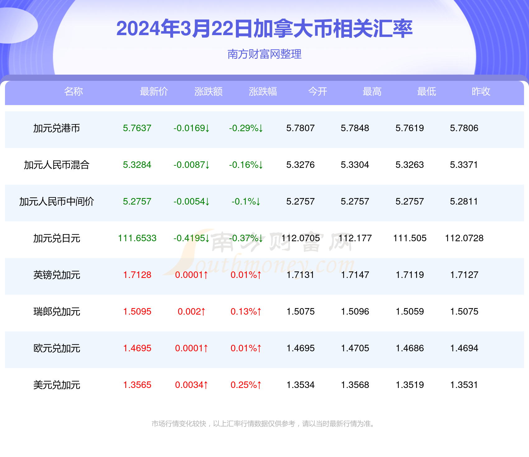 新澳天天开奖资料大全最新100期072期 04-11-22-26-44-46B：27,新澳天天开奖资料大全最新分析——聚焦第100期与关键号码组合