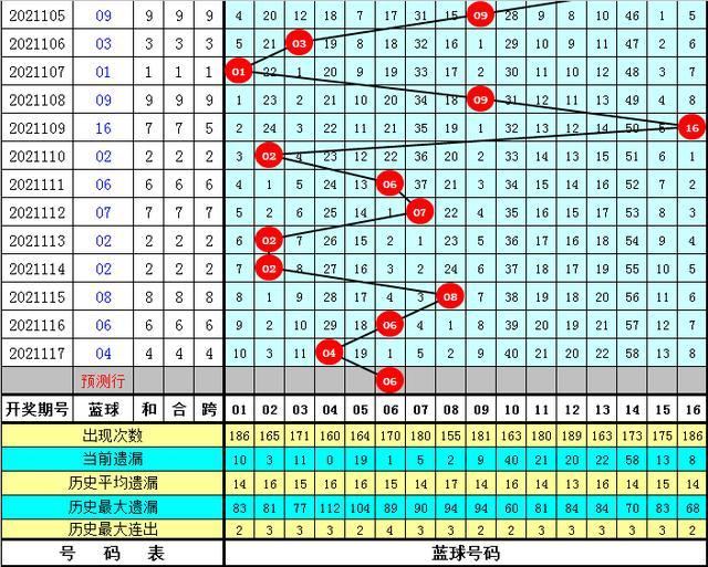 澳门六6合开奖大全049期 12-14-20-23-24-27W：39,澳门六6合开奖结果解析，第049期开奖数据与趋势分析