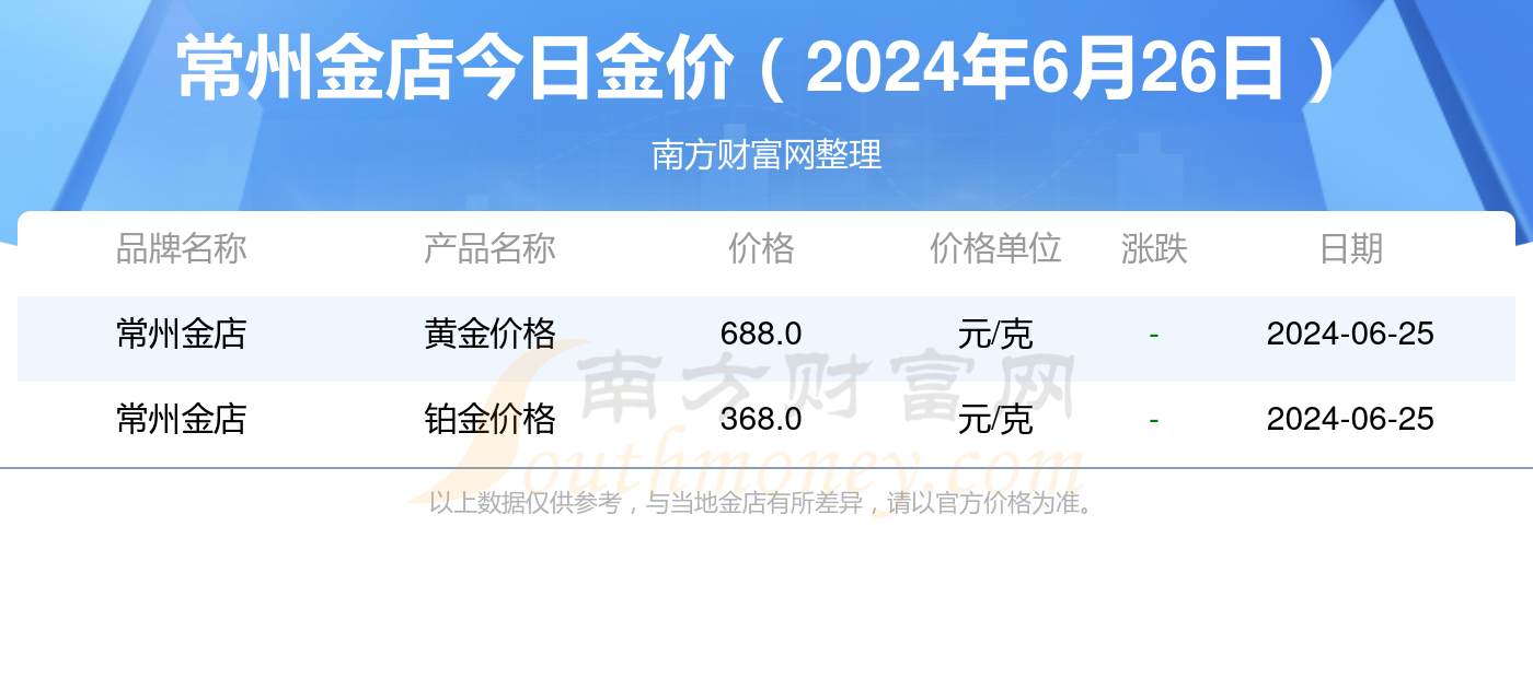 2025新奥历史开奖结果查询047期 09-18-26-32-41-49T：24,探索未来之门，新奥历史开奖结果查询之旅——第047期开奖分析