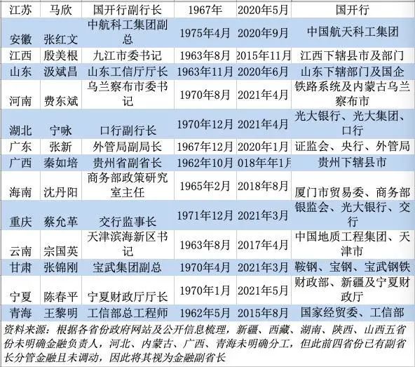 2025新澳精准资料大全013期 06-15-48-22-31-45T：35,探索未来之门，2025新澳精准资料大全第013期详解