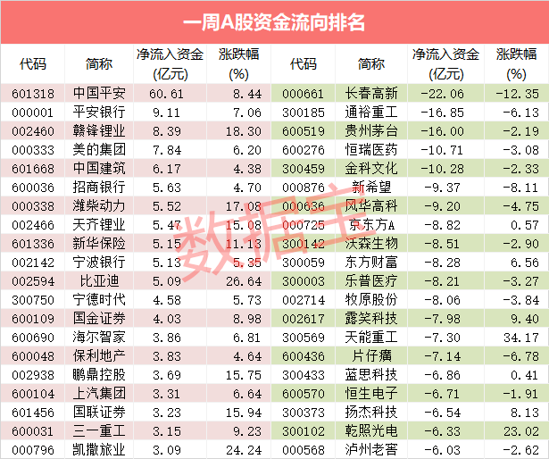 2024新澳免费资料内部玄机069期 03-04-20-22-32-44H：49,探索新澳免费资料内部玄机——揭秘第069期彩票的秘密与可能性分析