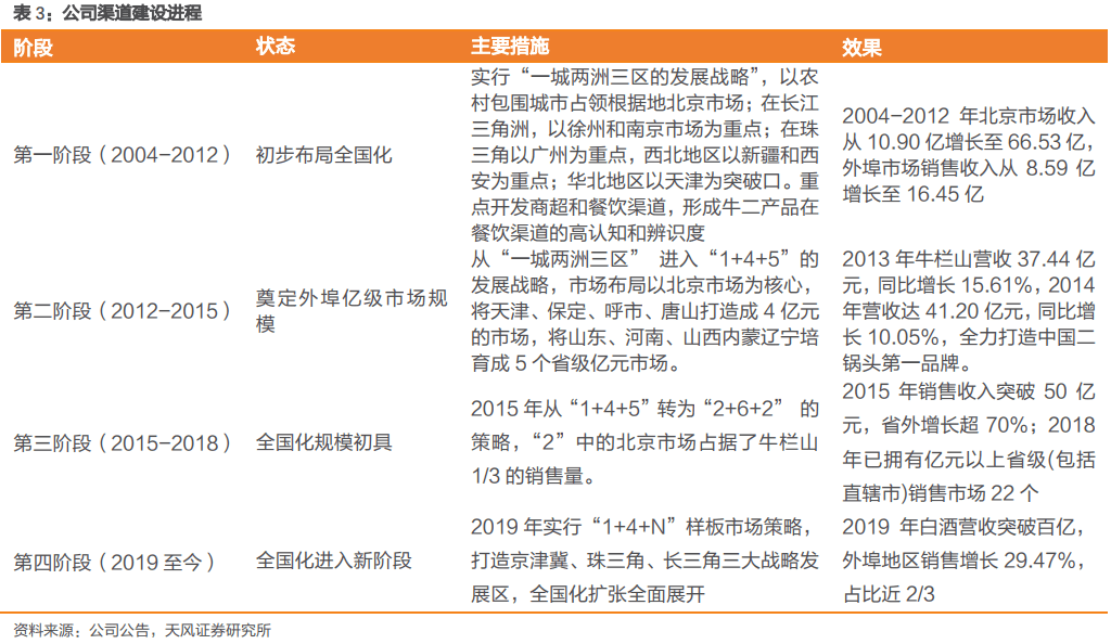 最准一肖100%准确精准的含义050期 17-20-21-22-23-39L：02,探索最准一肖，深度解读050期及精准预测之奥秘