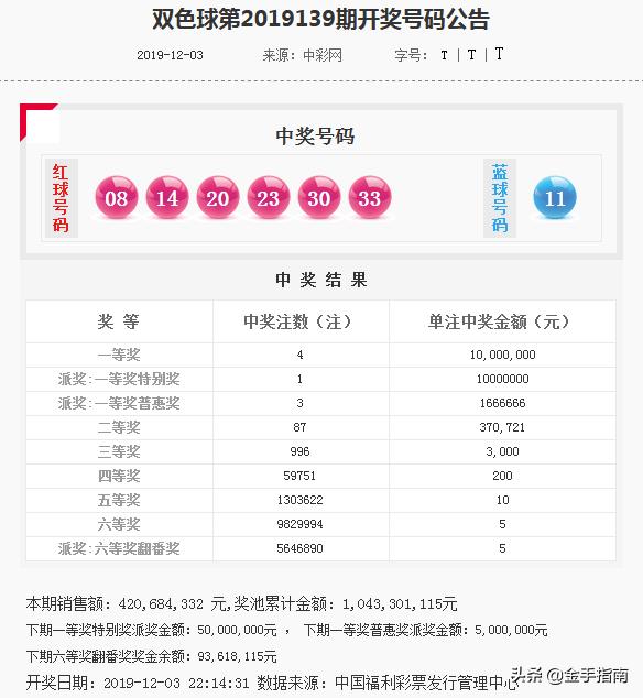 2025年香港正版资料大全最新版004期 02-15-21-26-39-45H：49,探索香港正版资料大全最新版，揭开未来的神秘面纱（第004期）