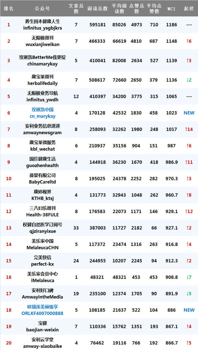 2025年天天彩免费资料004期 05-11-27-28-41-45E：02,探索天天彩，2025年免费资料第004期彩票解析与策略（关键词，05-11-27-28-41-45E，02）